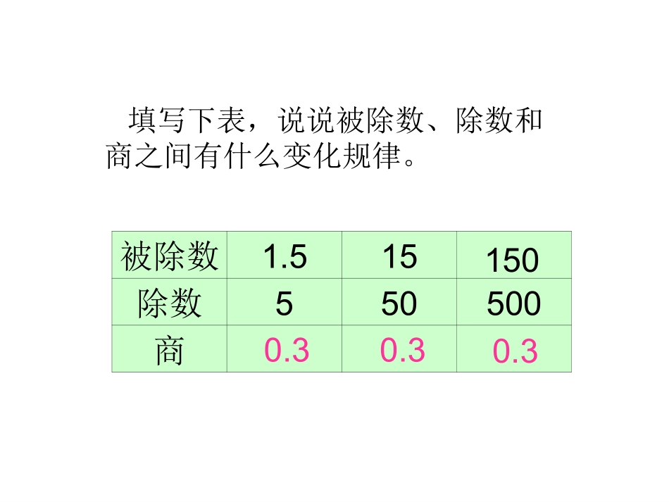 一个数除以小数课件(人教新课标五年级数学上册课件)1_第2页