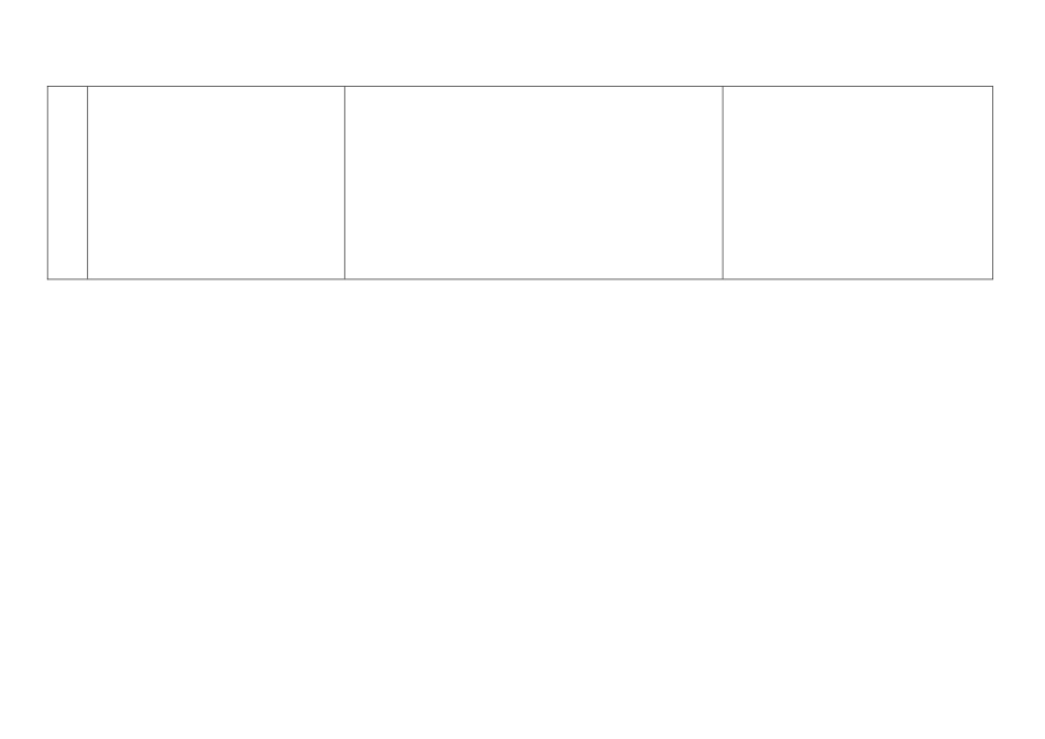 小学音乐三年及第五单元知识点能力点易错点_第2页