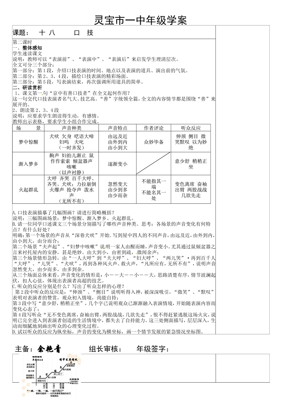 口技第二课时_第1页