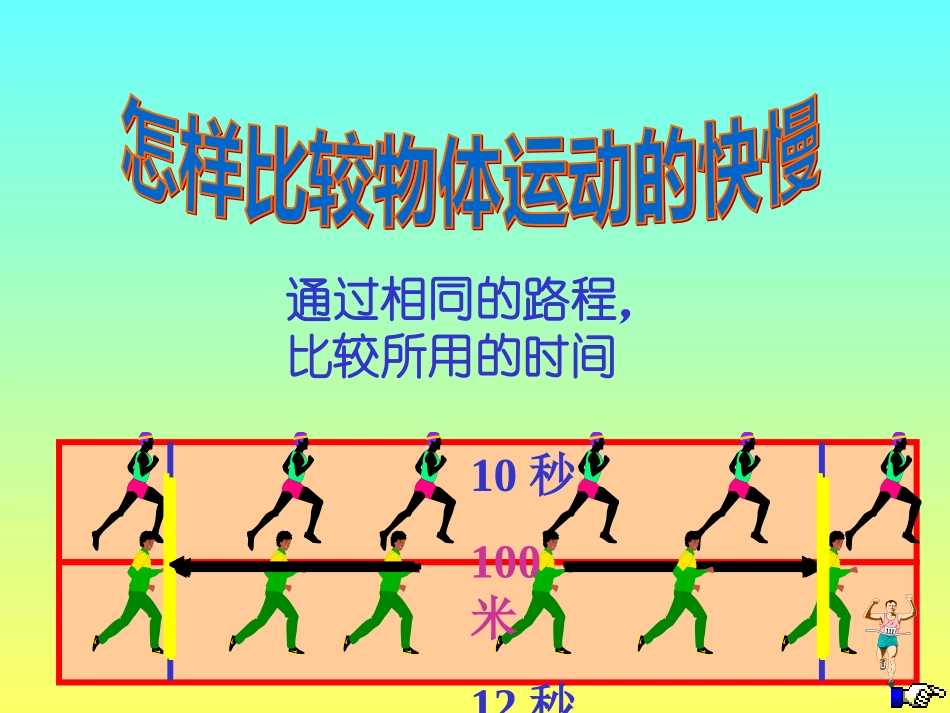怎样比较运动的快慢_第2页