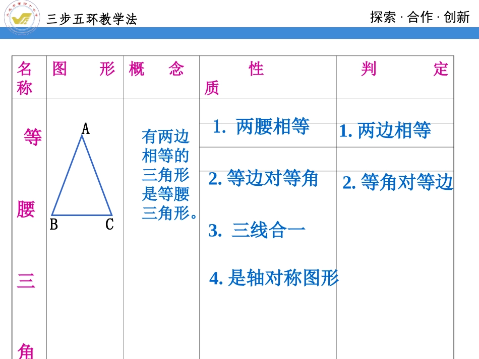等腰三角形（上）_第3页
