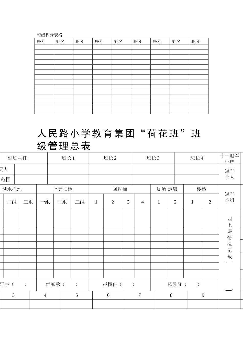 主表3班级积分表_第1页