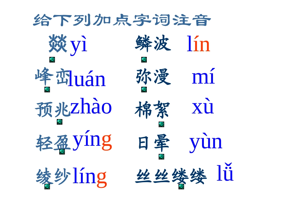 《看云识天气》课件讲课_第2页