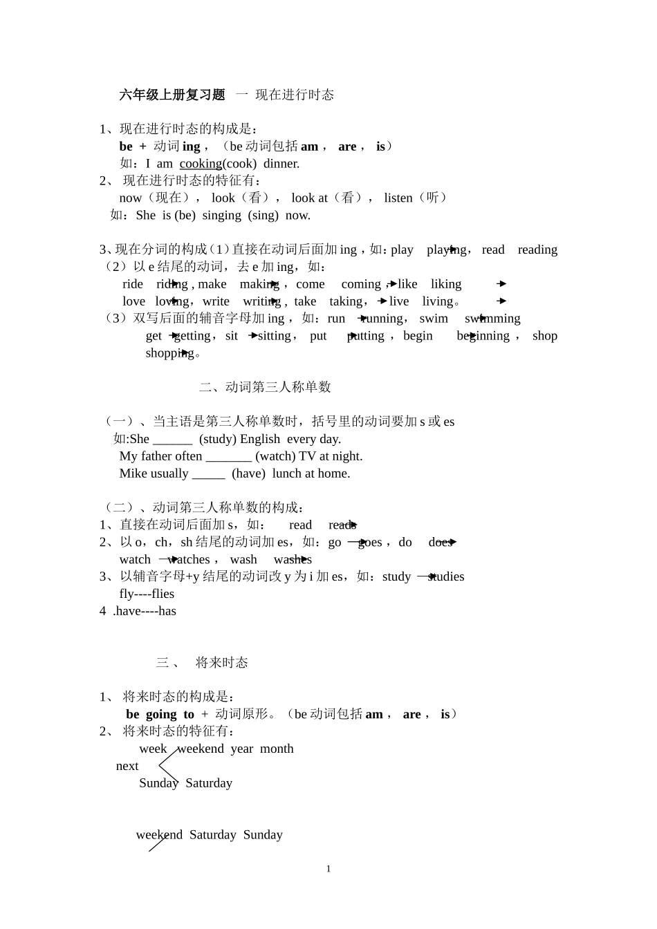 六年级上册时态复习_第1页