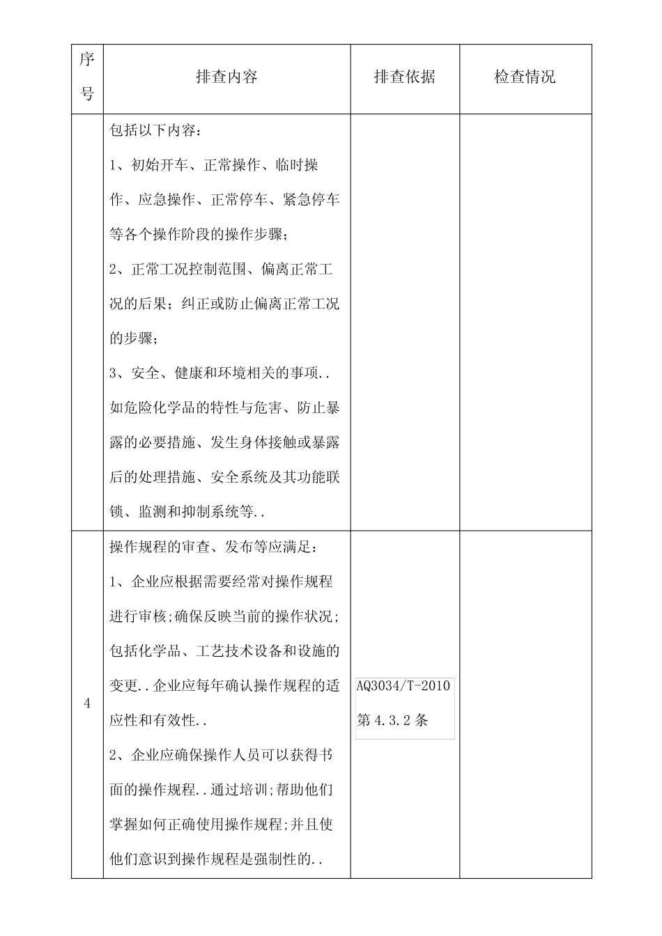 工艺隐患排查排查表 _第2页