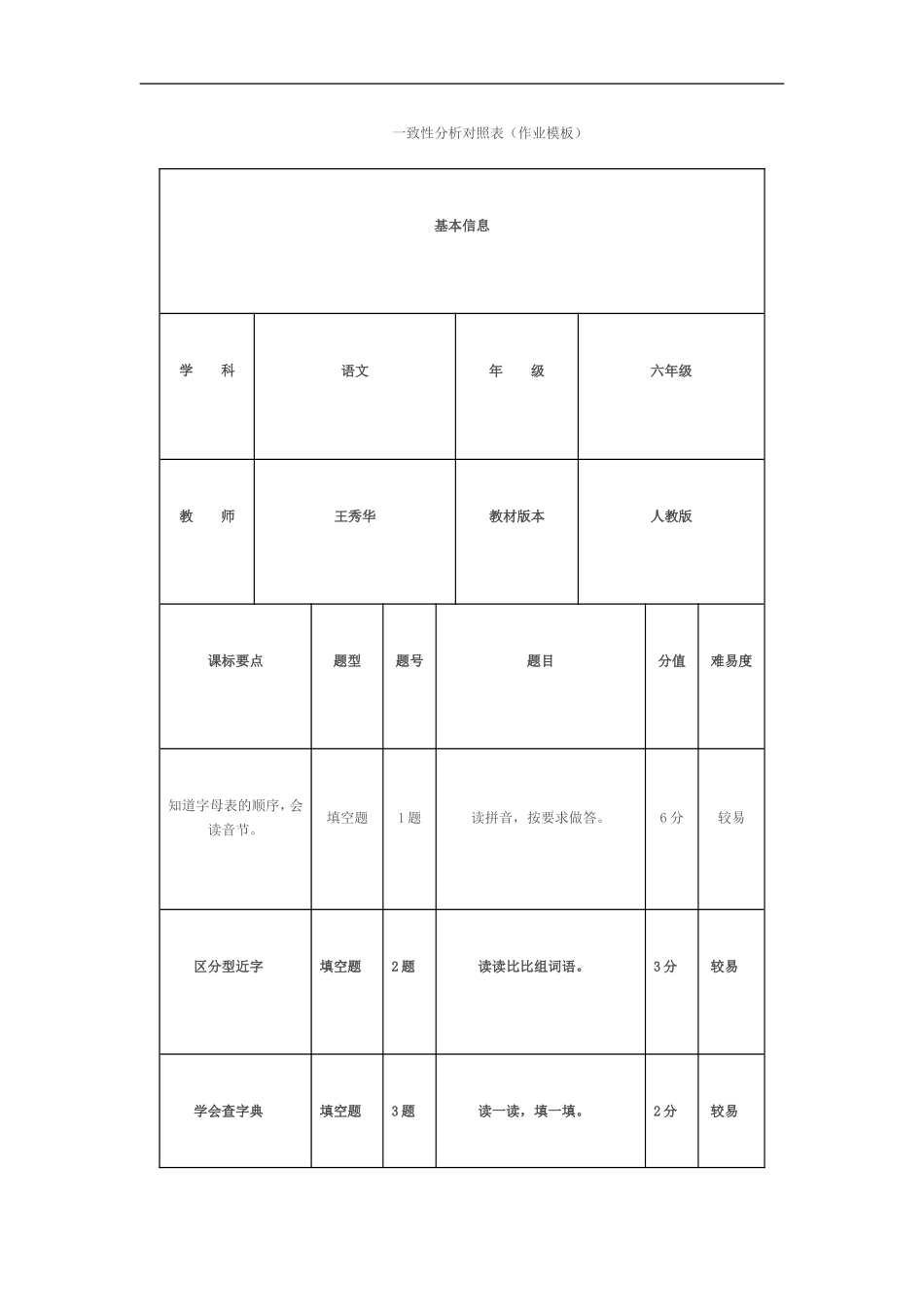 一致性分析对照表_第1页