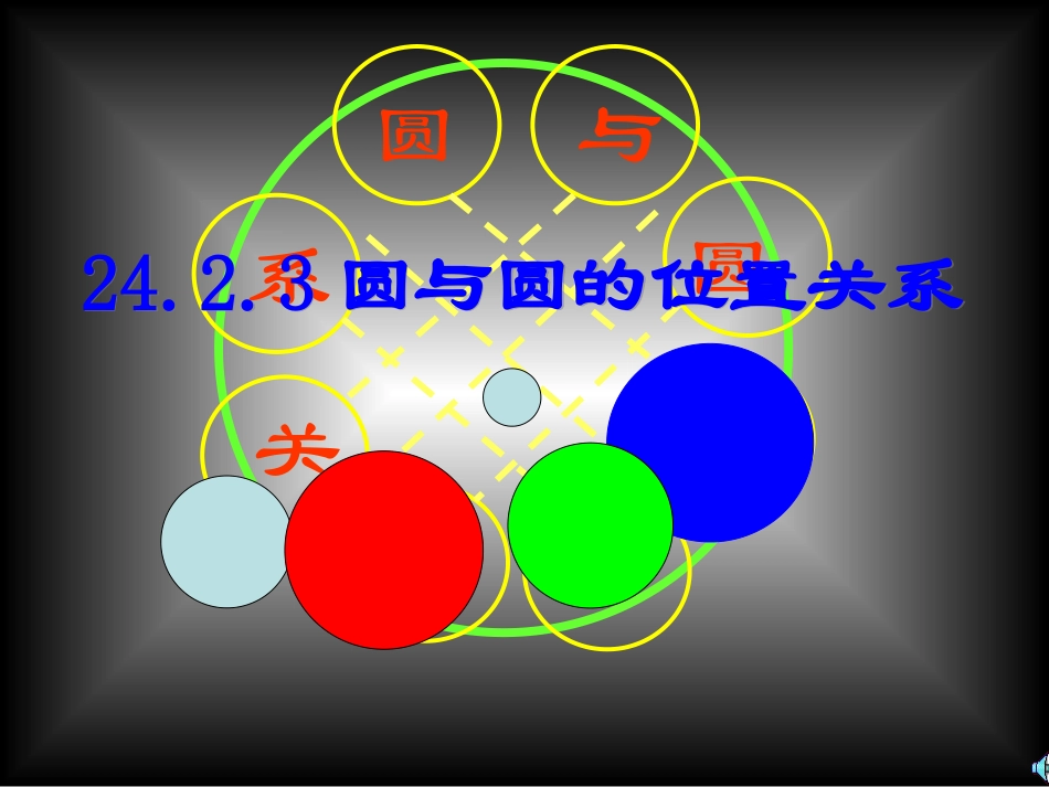 圆与圆的位置关系_第1页