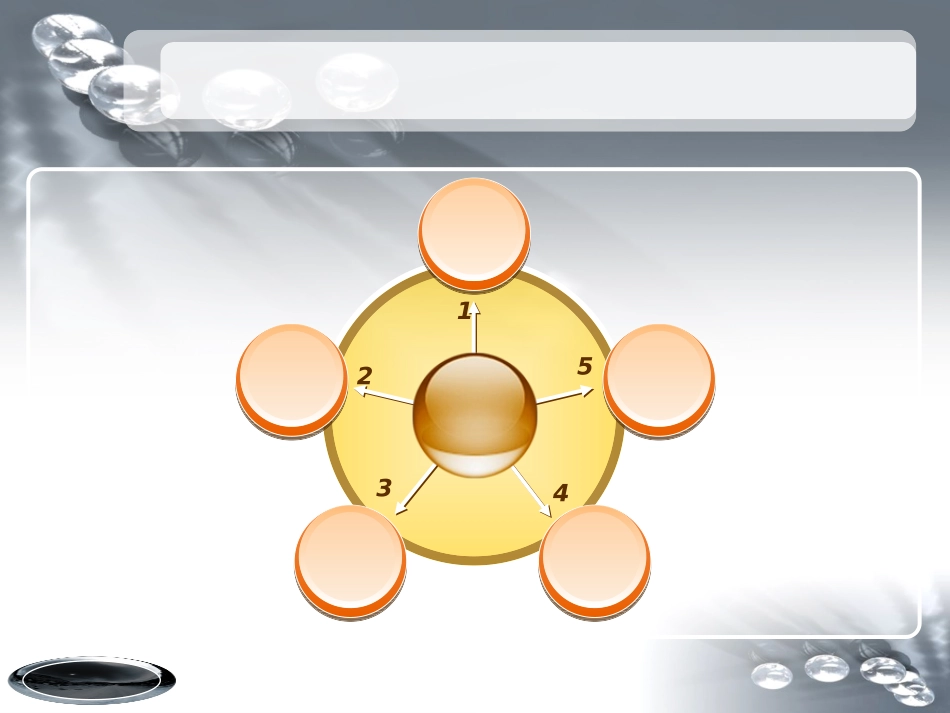 模板-带各种图表_第2页