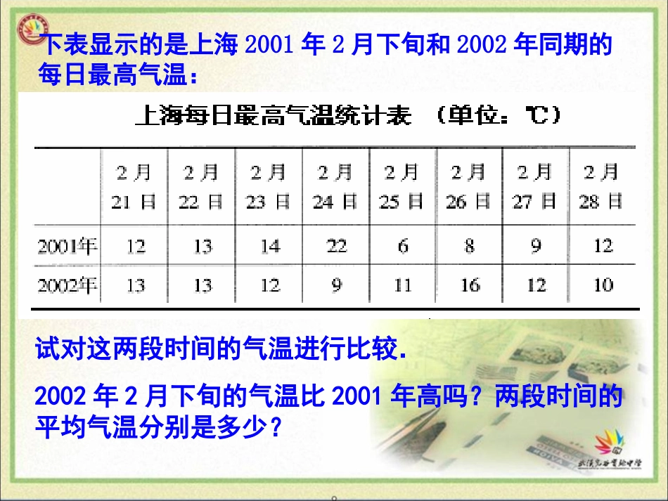 数据的波动1—公开课珍藏版_第3页