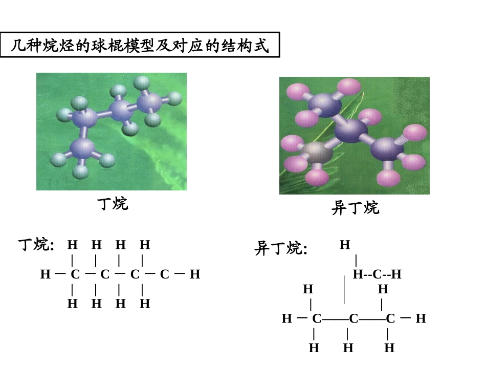 [中学联盟]河北省抚宁县第六中学高中化学（理）必修2课件：31最简单的有机化合物—甲烷（第二课时）（共30张PPT）_第3页