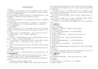 常见的病句类型 (2)