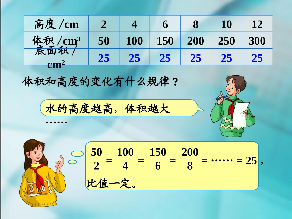 《正比例》教学课件_第3页