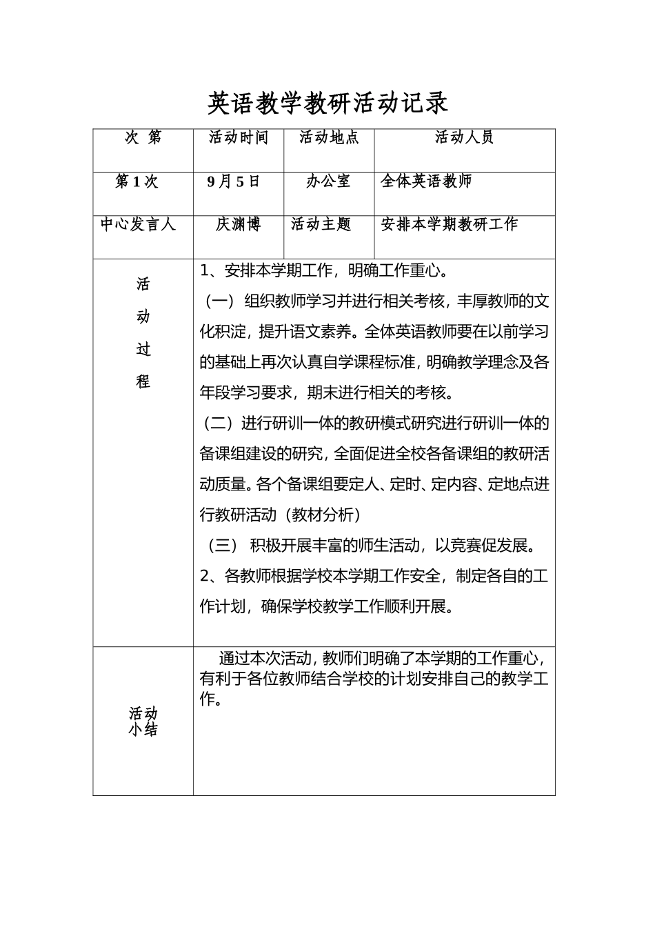 小学英语教研记录_第1页