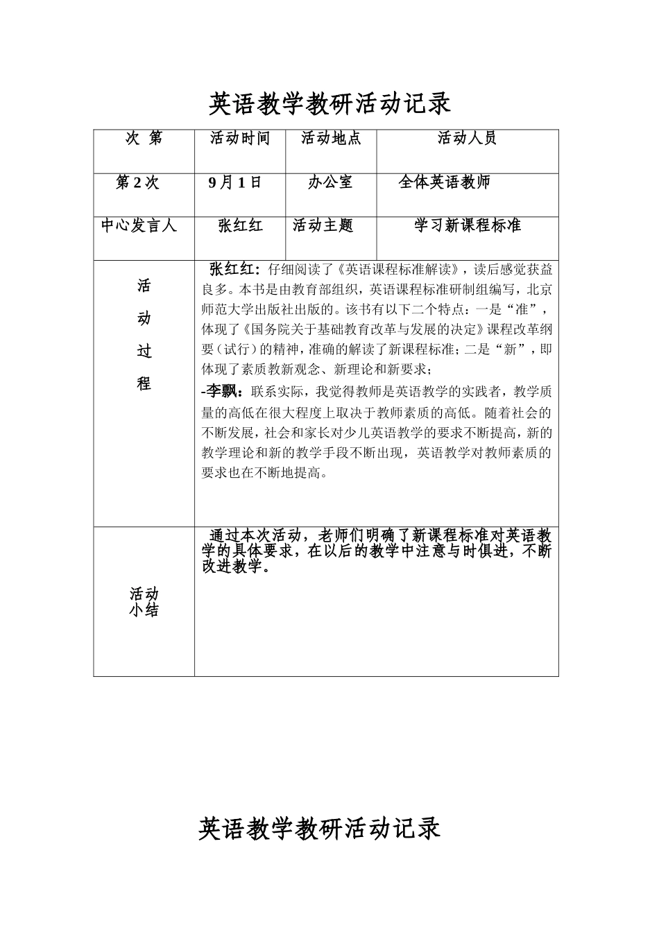 小学英语教研记录_第2页