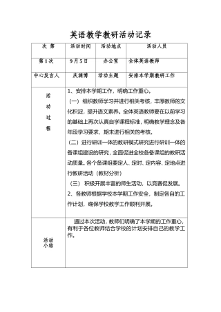小学英语教研记录