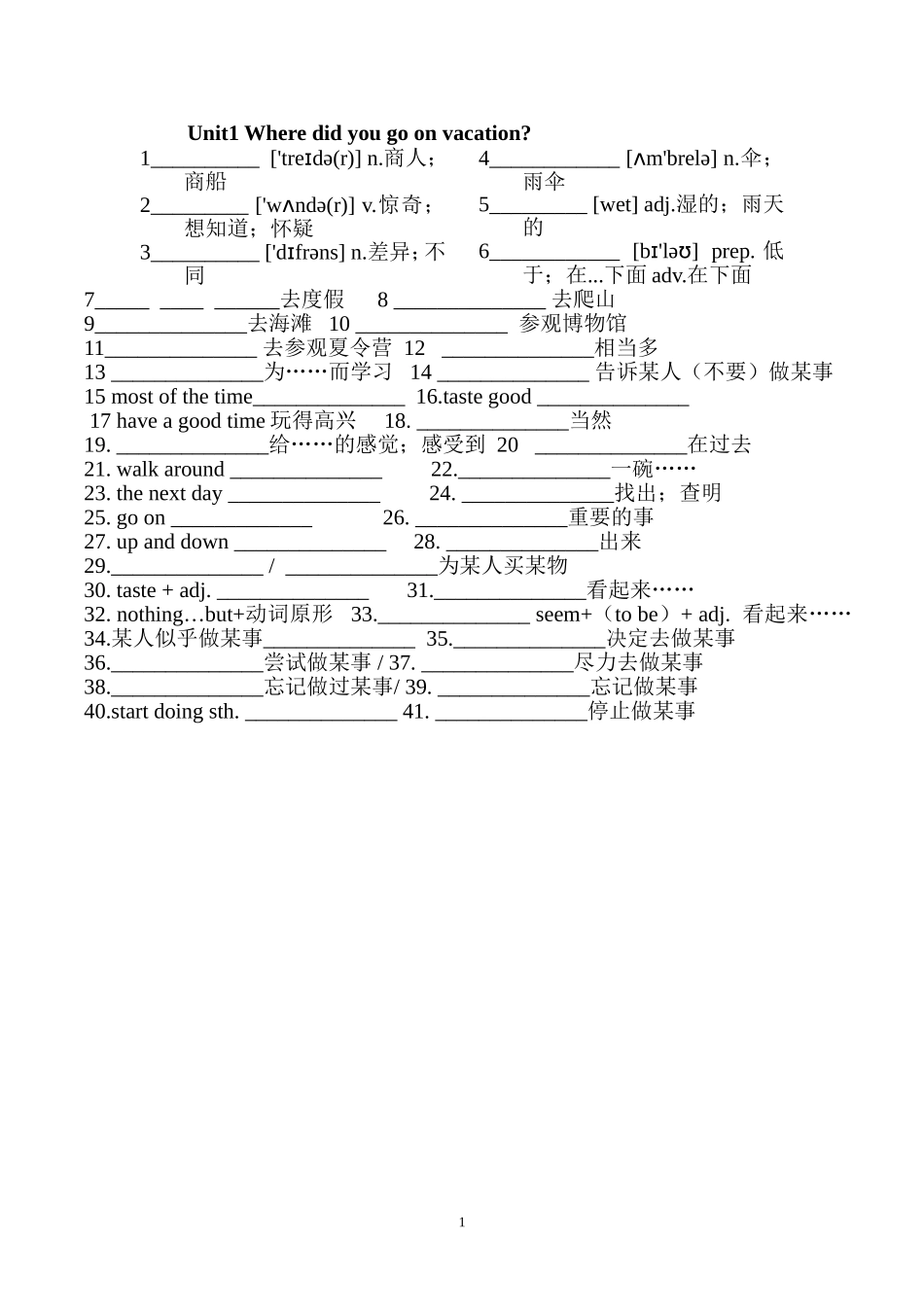 2013秋人教版八年级上册重要单词及短语总结_第1页