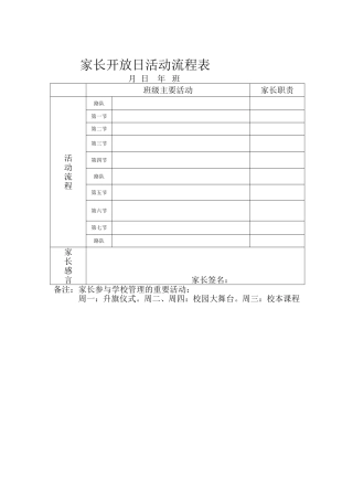 家长开放日活动流程表