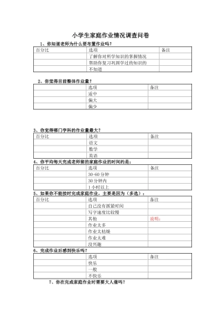 小学生家庭作业情况调查问卷