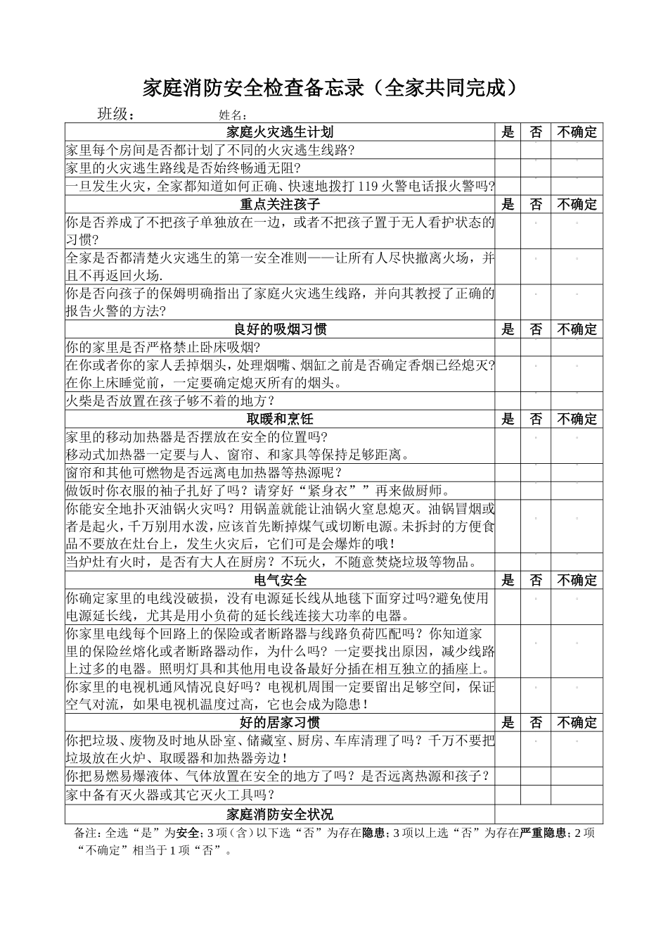 我的家庭消防安全检查备忘录_第1页