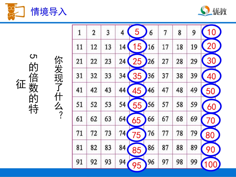 《2、5的倍数的特征》教学课件 (2)_第2页