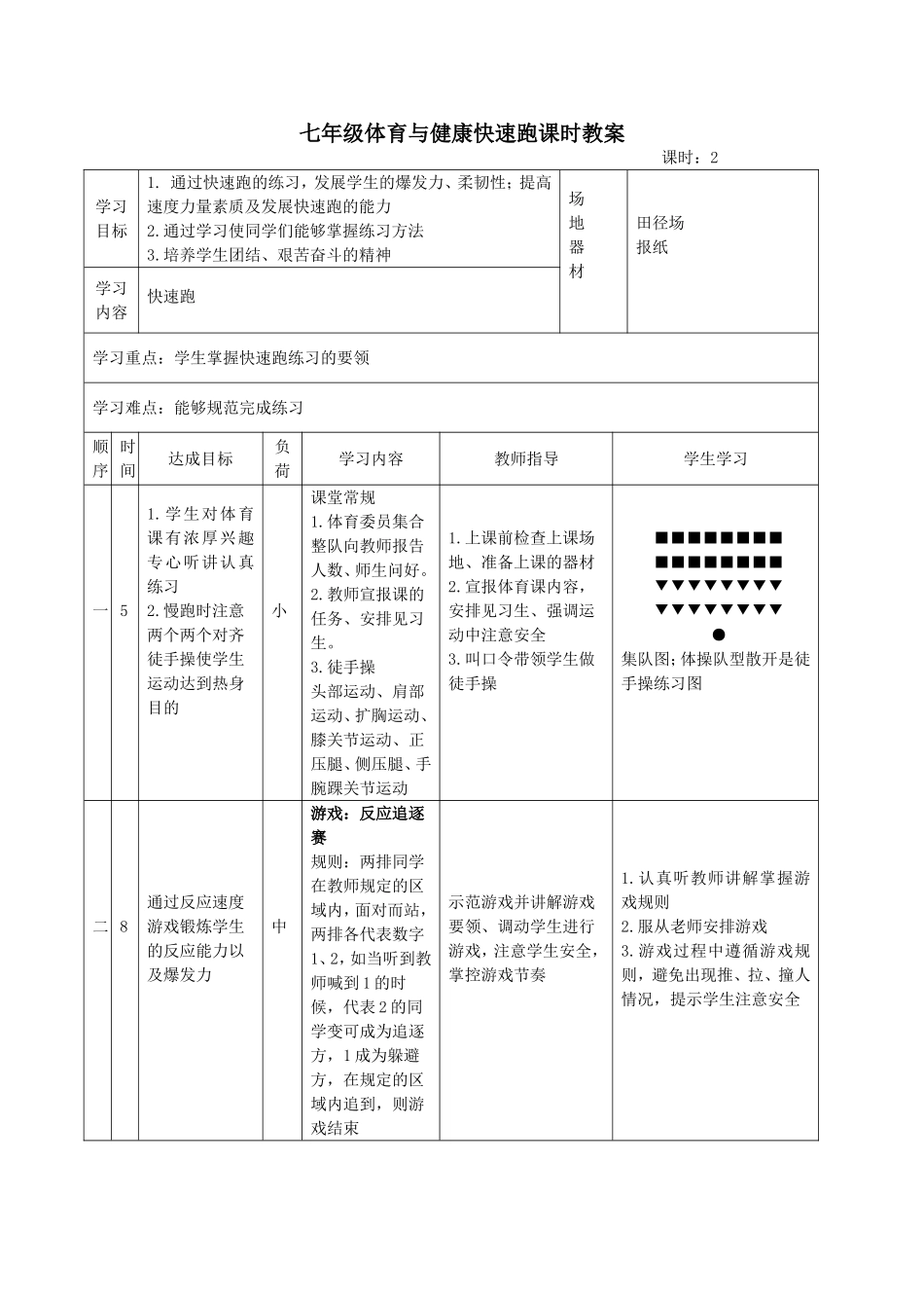 快速跑-教学设计_第2页