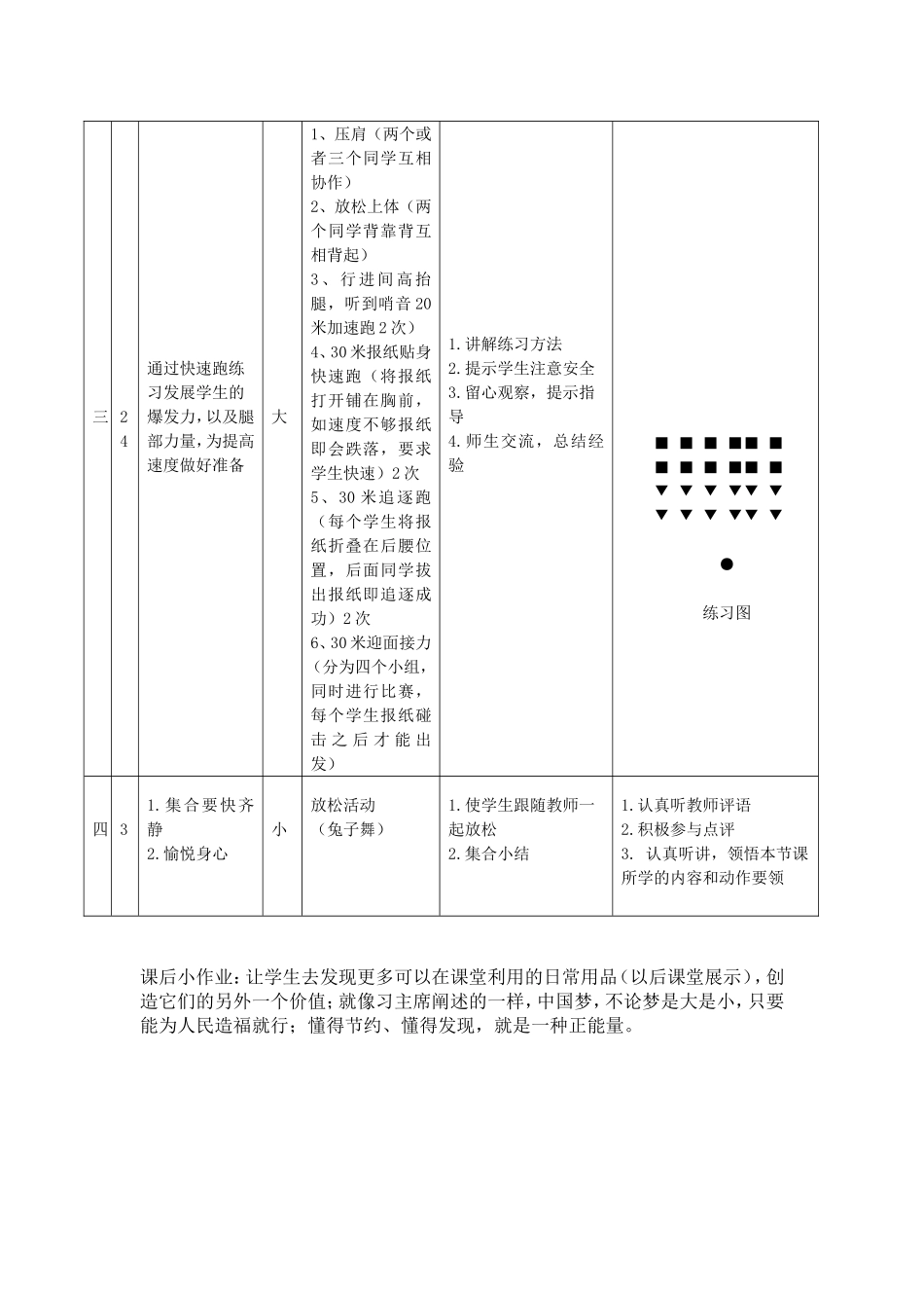 快速跑-教学设计_第3页