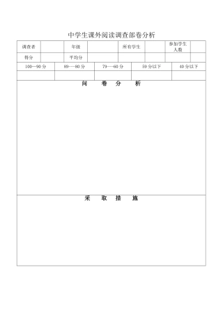 中学生课外阅读调查问卷分析
