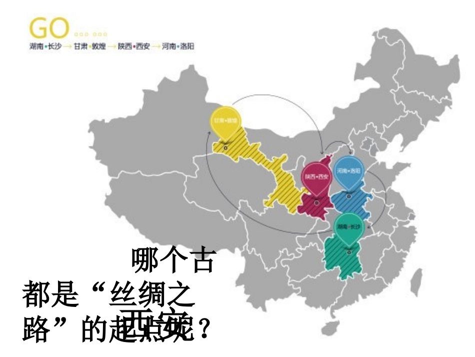六大古都第一站开放之都西安--秦始皇和兵马俑丝绸之路其他景观_第2页