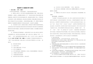 高效学习小组展示要求