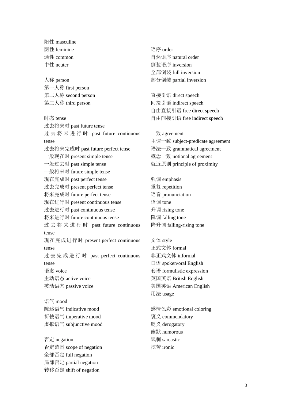 英语专业术语(1)_第3页