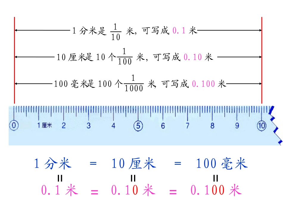 小数的性质(新教材)xp_第3页
