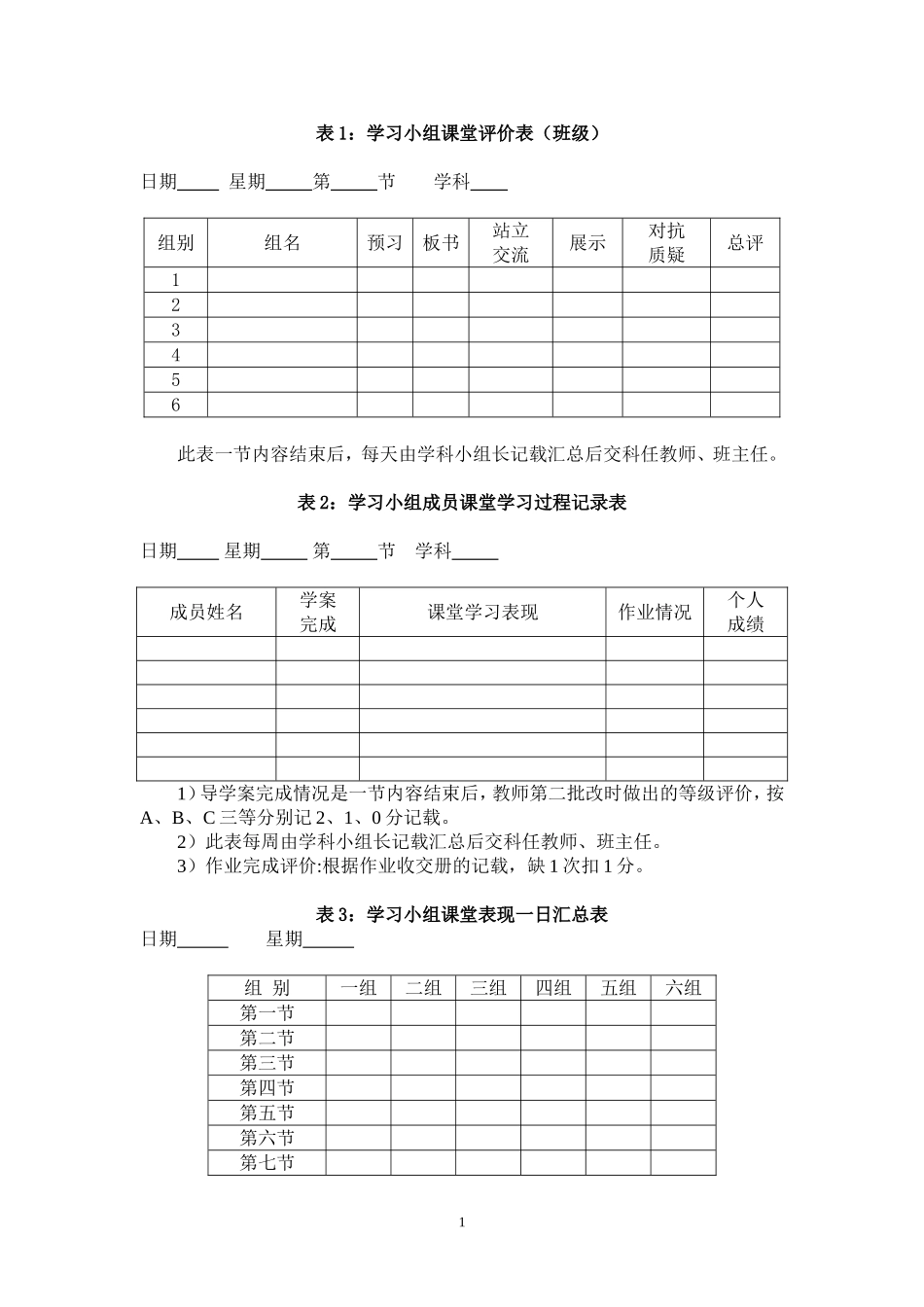 学习小组评价表_第1页