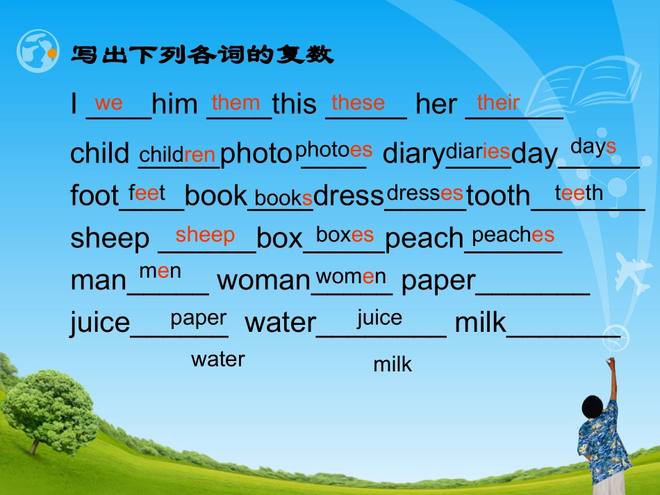 小学英语语法总复习与练习_第3页