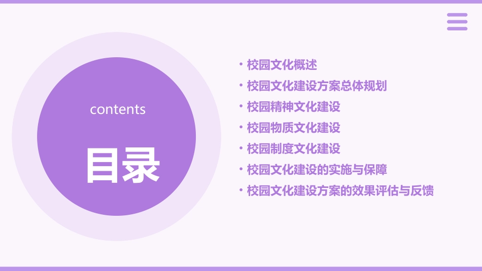 校园文化建设方案课件_第2页