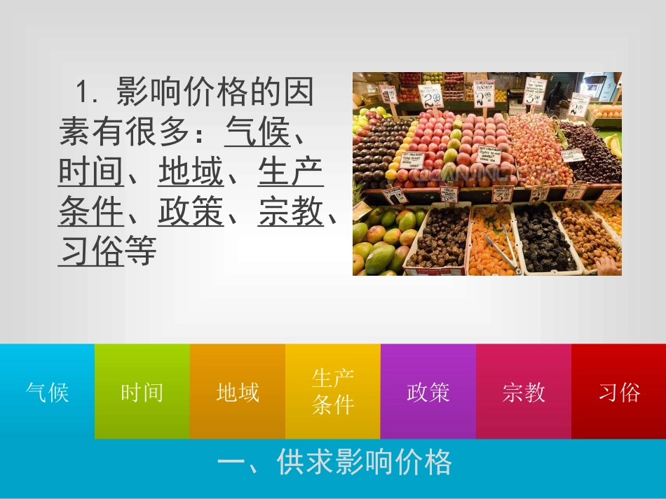 影响价格的因素._第2页