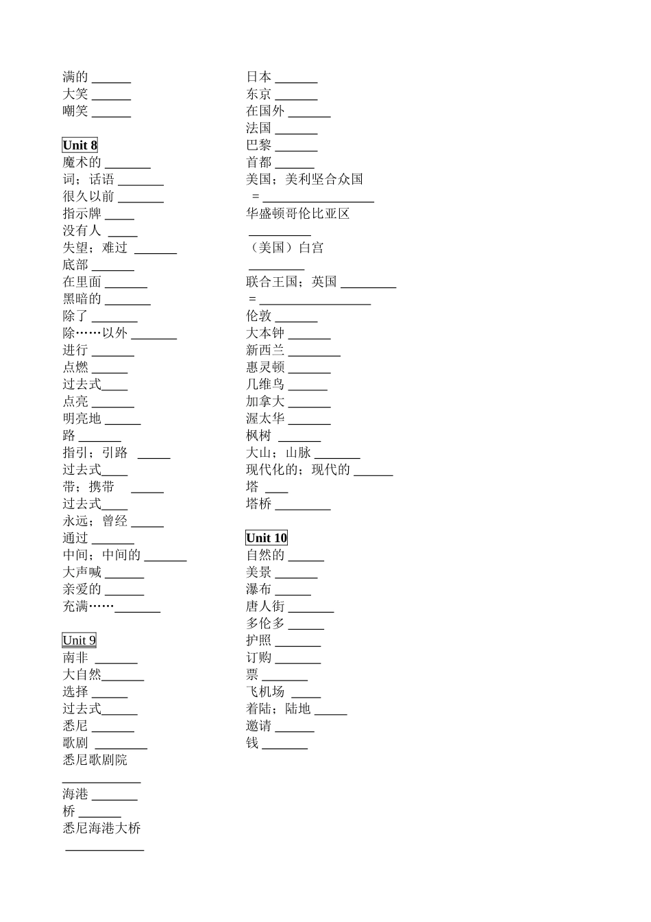 六年级下册单词检测卷_第2页