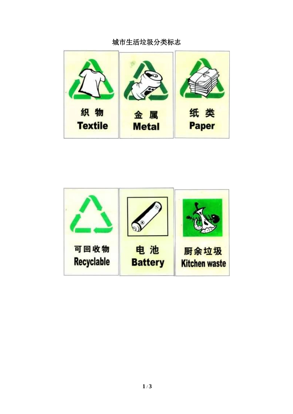 知识拓展：城市生活垃圾分类标志_第1页