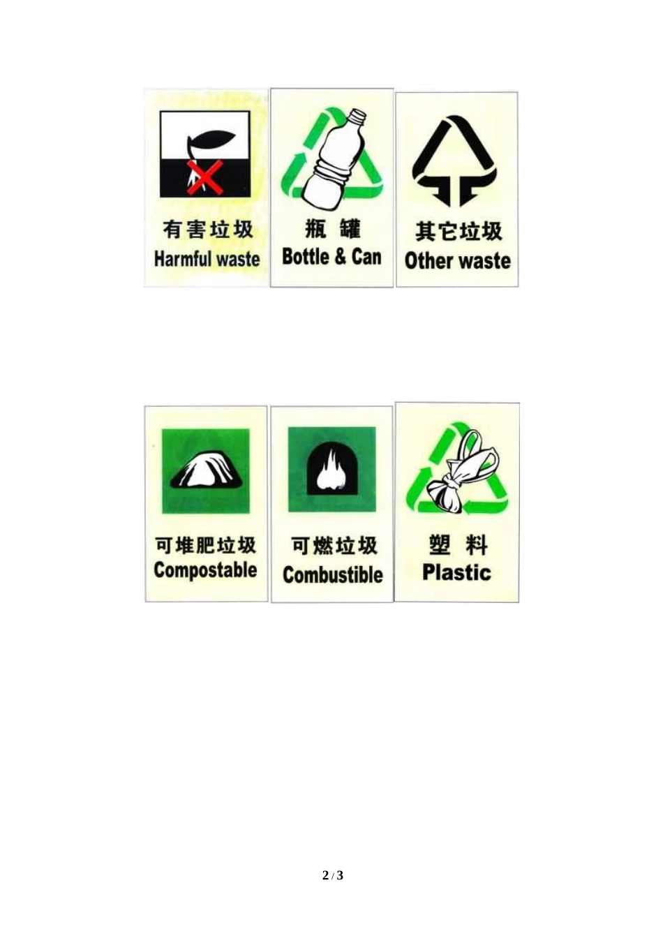 知识拓展：城市生活垃圾分类标志_第2页