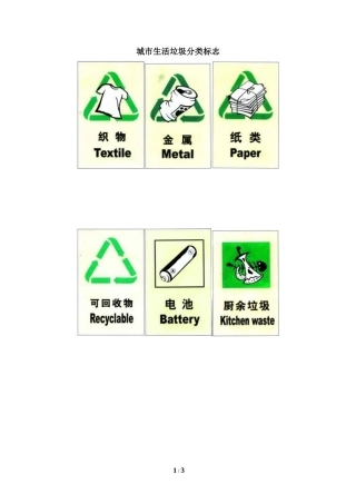 知识拓展：城市生活垃圾分类标志