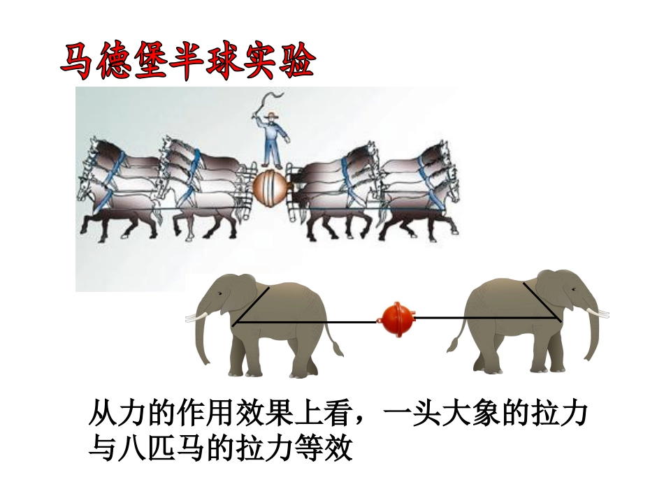 力的等效替代_第2页