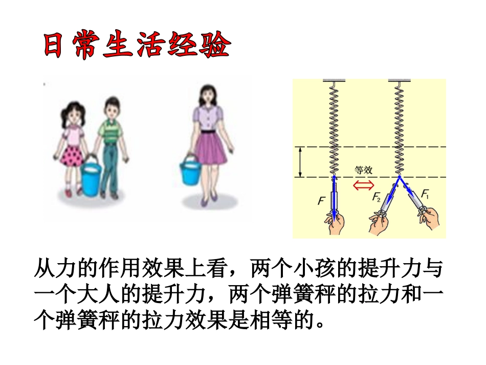 力的等效替代_第3页