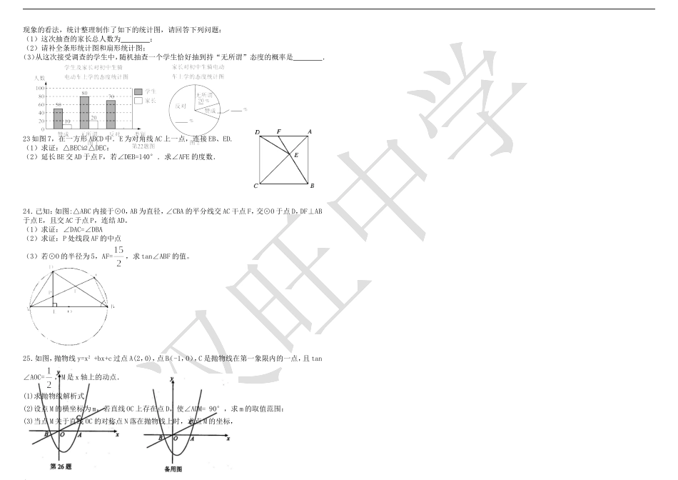九年级数学模拟试题)_第2页