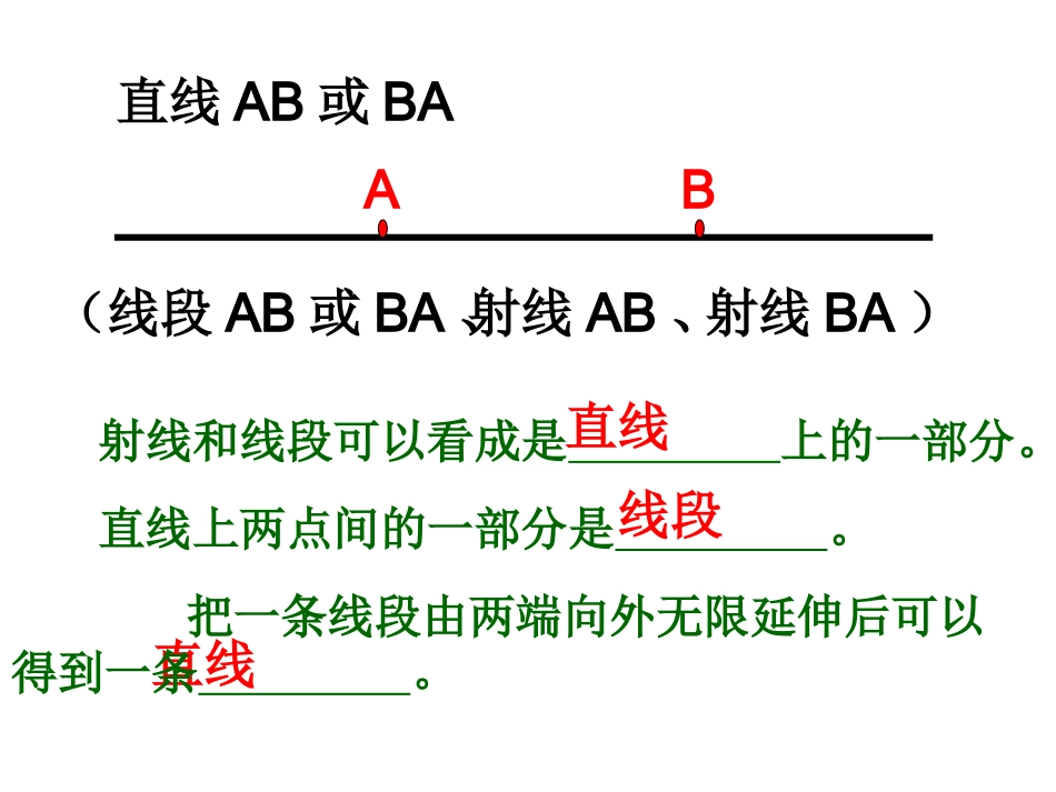 四年级数学认识平行线_第2页
