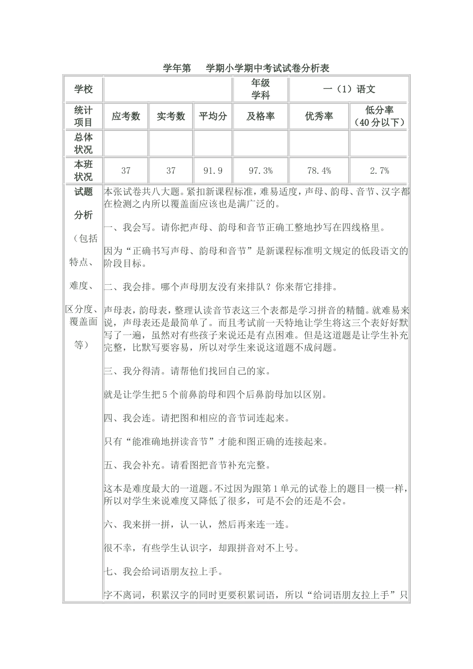 学年第学期小学期中考试试卷分析表_第1页