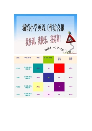 加油了，我不愿跑在最后！