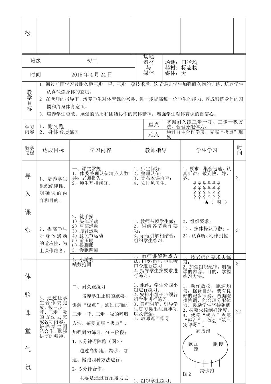 八年级耐久跑教案_第2页