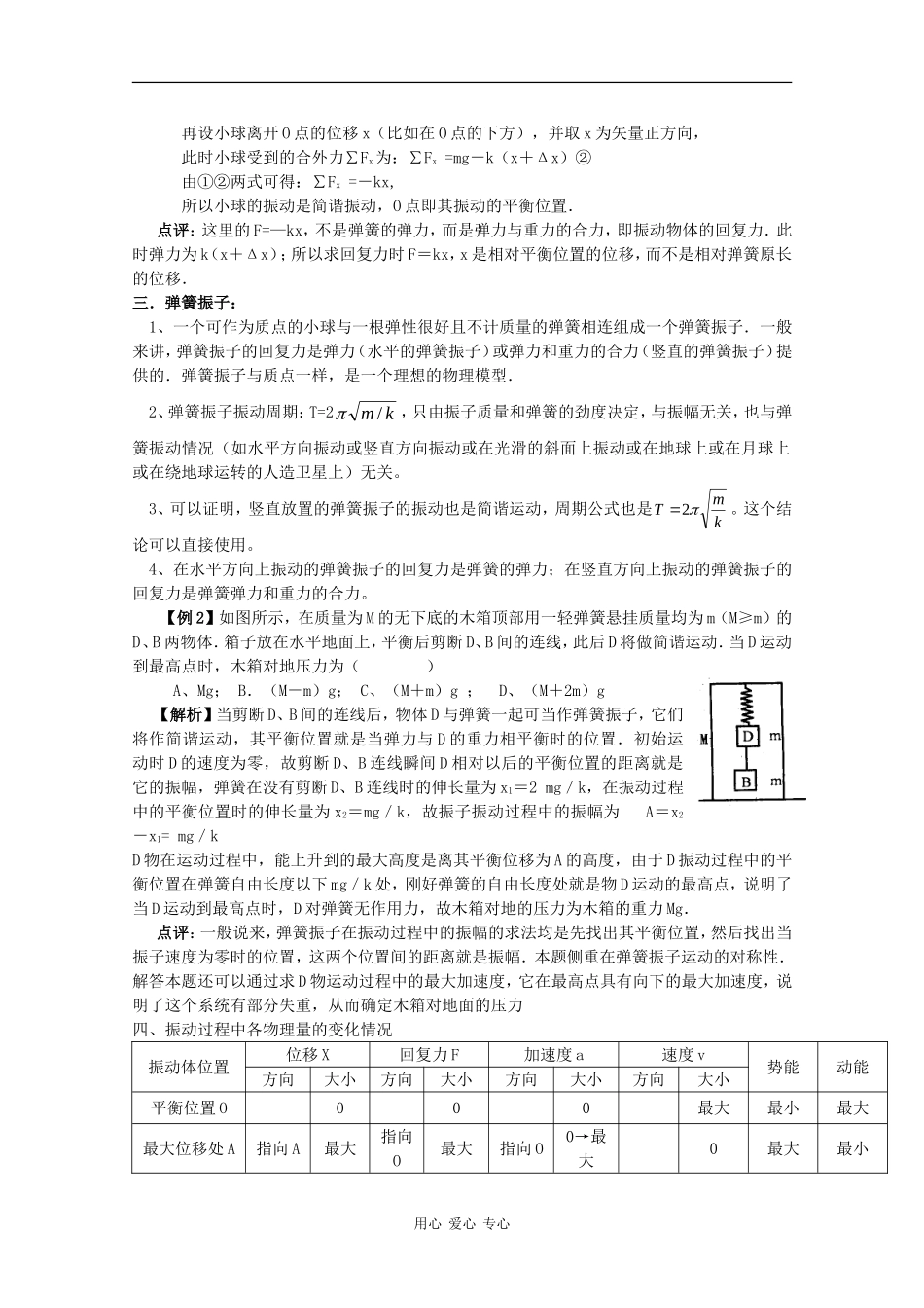2010高三物理高考教案全集(经典实用)：第8章《机械振动-机械波》_第2页