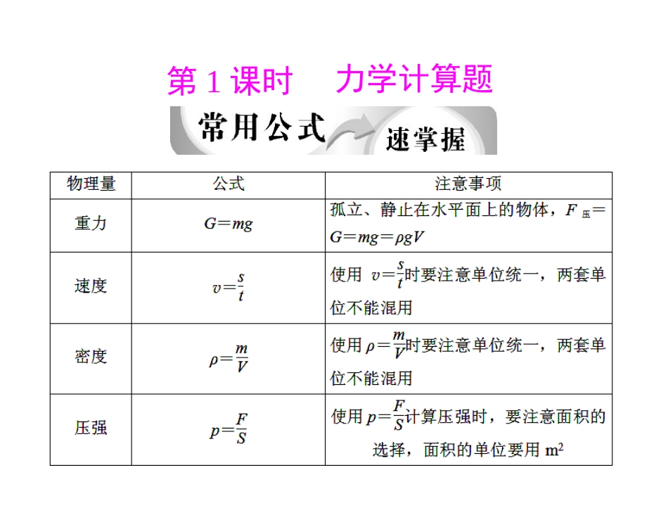 2012年中考物理复习题型指导课件：计算题_第3页