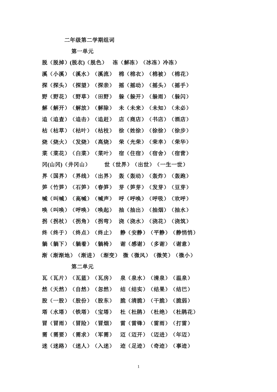 二年级第二学期组词_第1页