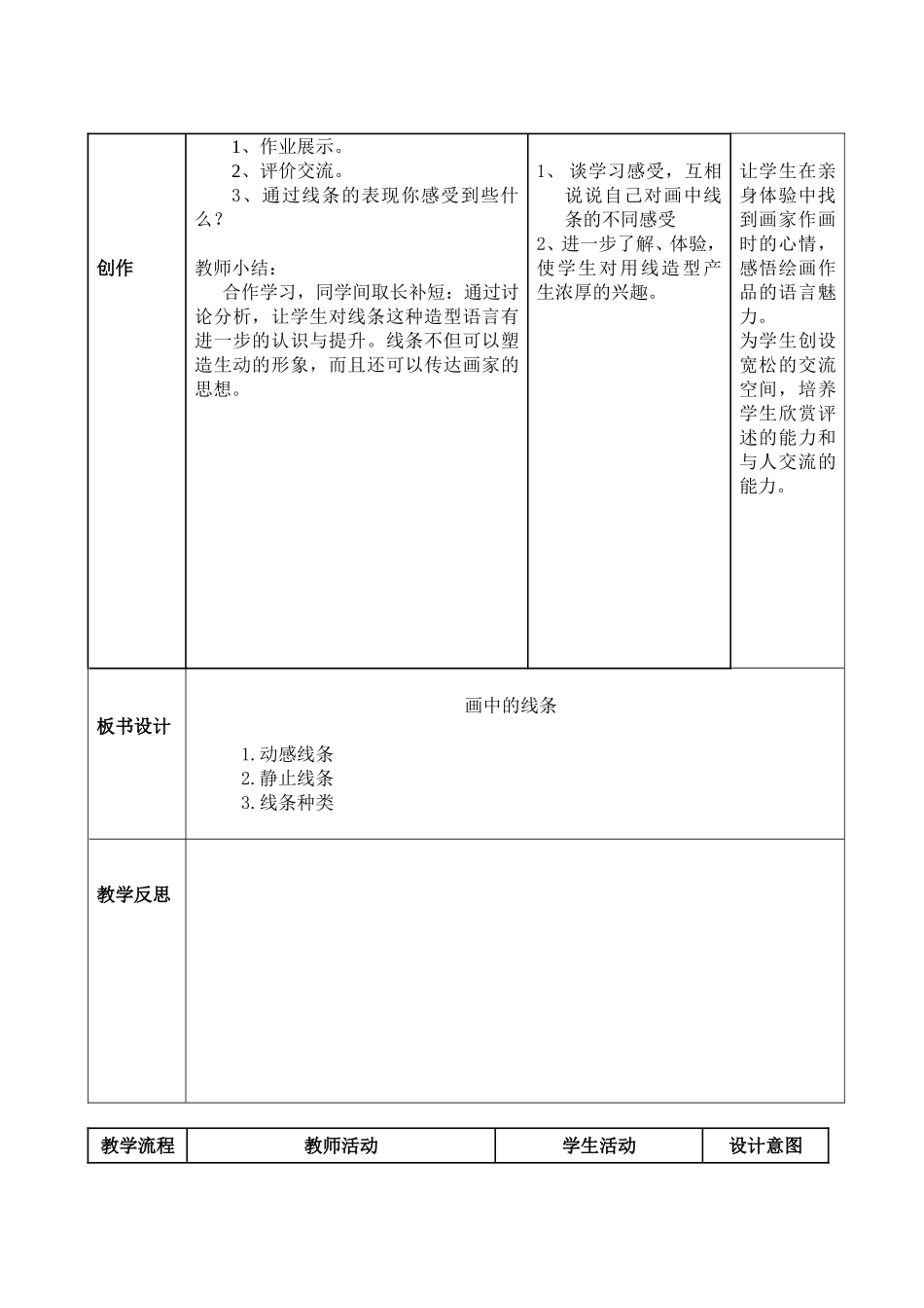 画中的线条 (2)_第2页
